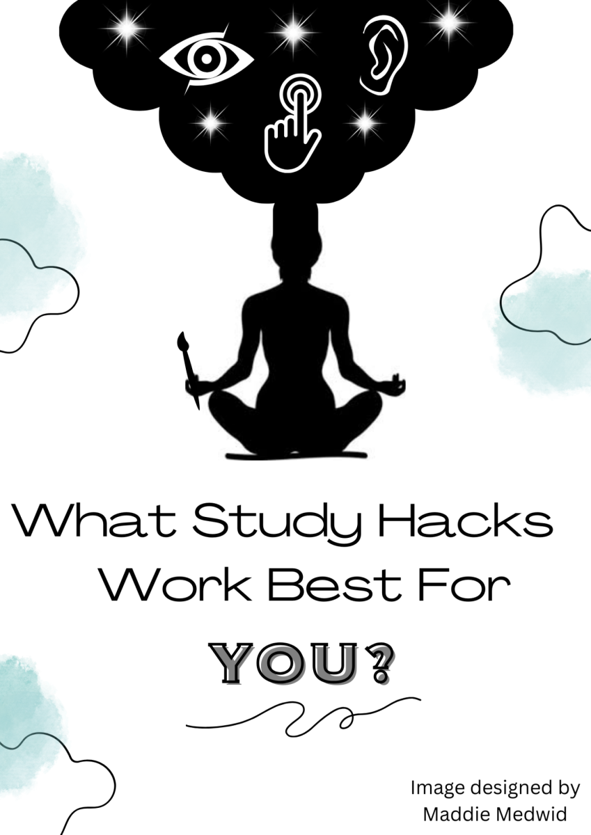 The+Best+Study+Hacks+For+Your+Learning+Style